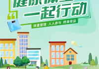 健康科普】遠離快速減重（chóng）的陷阱：科學減重，健康為（wéi）先