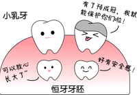 【新技術】武寧縣總醫院人民醫院院區口腔科：牙齒上的“黃金護甲”——乳牙預成冠
